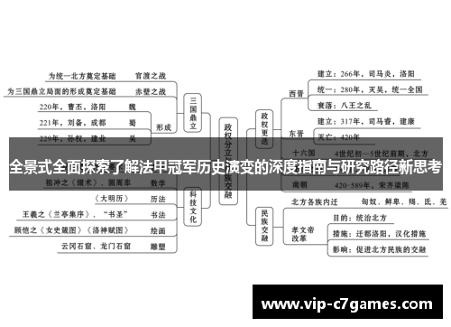 全景式全面探索了解法甲冠军历史演变的深度指南与研究路径新思考 全景式全面探索了解法甲冠军历史演变的深度指南与研究路径新思考